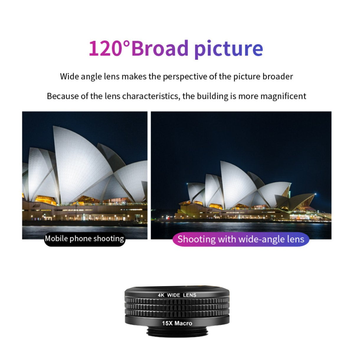 12 in 1 4K Photography Bundle